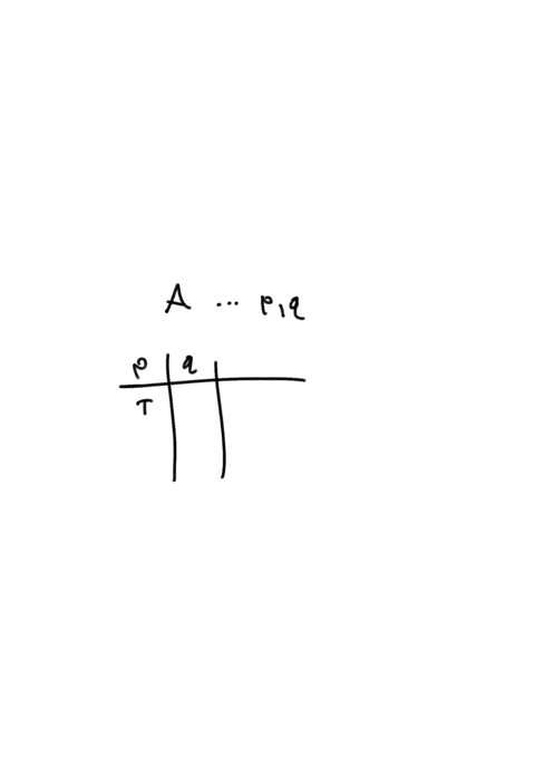 fill-in-the-blanks-with-an-appropriate-word-phrase-or-symbolsa-compound-statement-that-is-always-true-is-known-as-an-_______-06392