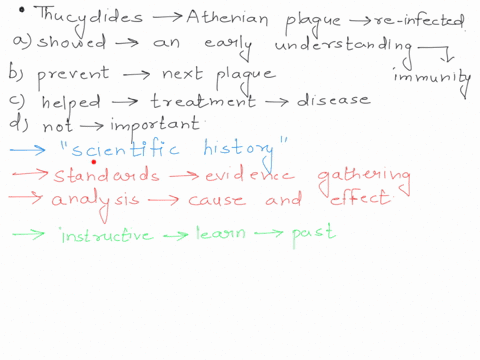 question-16-1-point-why-was-it-significant-that-thucydides-recognized-that-survivors-of-the-athenian-plague-did-not-become-re-infected-0-1-this-showed-an-early-understanding-of-immunit-2-it-69478