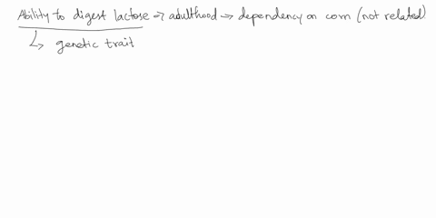 which-is-false-concerning-the-ability-of-humans-to-digest-the-milk-sugar-lactose-a-all-infant-mammals-can-normally-digest-lactose-but-adult-mammals-normally-cannot-b-in-adults-the-trait-was-25398