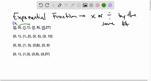 which-set-of-ordered-pairs-could-be-generated-by-an-exponential-function-arnedgenuity-complayer-oning-b-which-set-of-ordered-pairs-could-be-generated-by-an-exponential-function-0-0-11-2-8-32-96858
