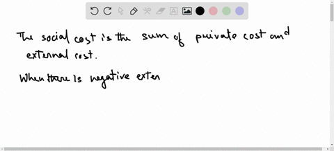 if-the-production-of-a-good-yields-a-negative-exter-nality-then-the-social-cost-curve-lies-________-00206