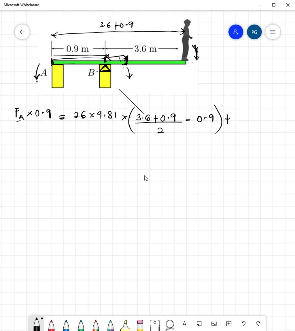 Part Of Points The Uniform Diving Board Has A Mass Of