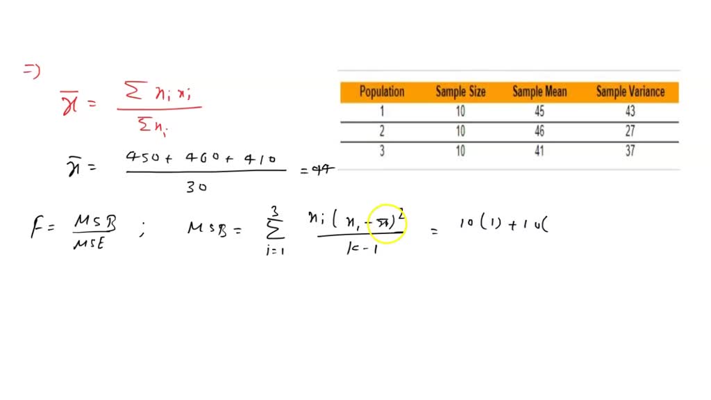 SOLVED: Determine the F-test statistic based on the given summary ...