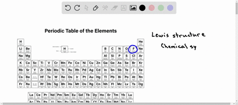 which-of-the-following-is-the-correct-lewis-symbol-for-a-neutral-atom-of-f-35496