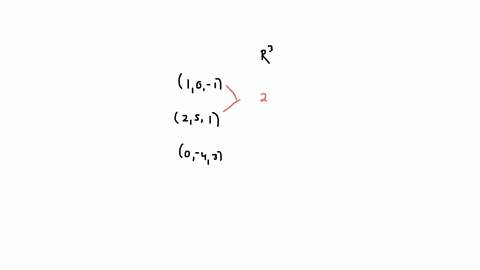 determine-if-s-1-0-1-2-5-1-0-4-3-is-a-basis-for-r3