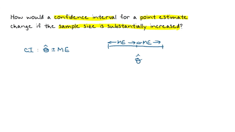 how-would-a-confidence-interval-for-a-point-estimate-change-if-the-sample-size-is-substantially-increased-a-the-confidence-interval-would-become-wider-b-the-confidence-interval-would-be-unchanged-c-th