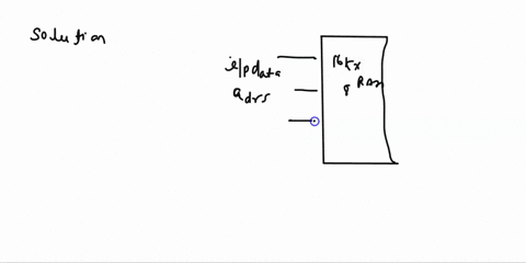 very-asap-given-16k-x-8-bit-ram-chips-shown-below-a-for-each-chip-how-many-address-lines-are-required-what-is-the-length-of-input-data-and-output-data-9-points-b-using-16k-x-8-bit-ram-chips-50022