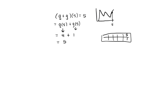 given-the-functions-below-evaluate-the-expressions-round-answers-to-3-decimal-places-as-needed
