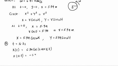 a-particle-is-moving-in-a-circular-path-in-the-x-y-plane-the-center-of-the-circle-is-at-the-origin-and-the-rotation-is-counterclockwise-at-a-rate-angular-speed-of-641-rads-at-time-t-0-the-pa-11682