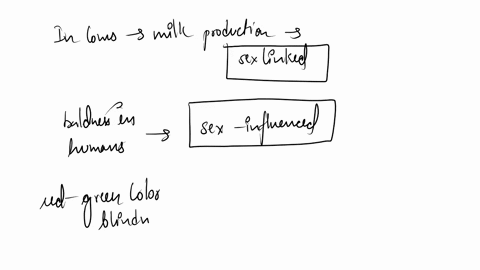 complete-the-table-by-predicting-if-the-pattern-of-influence-affecting-the-described-organisms-is-sex-linked-sex-influenced-sex-limited-or-due-to-cytoplasmic-inheritance-description-pattern-31376