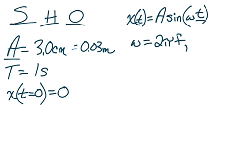 write-an-equation-for-the-simple-harmonic-motion-that-satisfies-the-given-conditions-amplitude-3-centimetres-period-1-second-assume-zero-displacement-at-t0-sketch-a-graph-of-the-equation-3