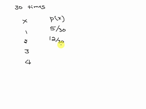 the-spinner-is-spun-30-times-out-of-the-30-times-it-lands-5-times-on-1-12-times-on-2-10-times-on-3-and-3-times-on-4-express-each-probability-as-a-fraction-in-simplest-form-a-what-is-the-expe-39469