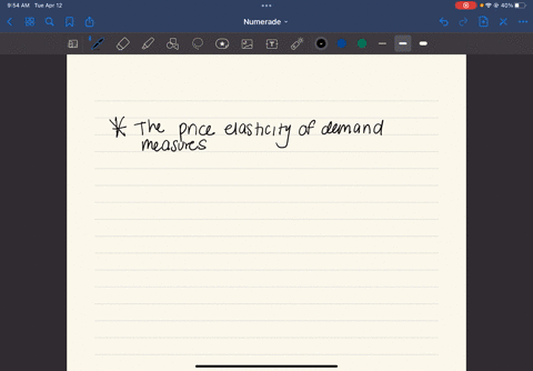 the-price-elasticity-of-demand-measures-which-of-the-following-select-one-althel-slope-of-the-demand-curve-b-the-rate-at-which-demand-changes-when-price-changes-c-none-of-these-correctly-def-61844