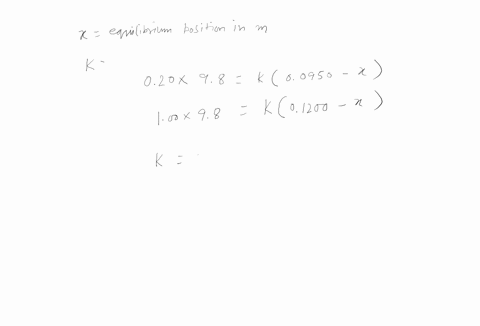 all-questions-4