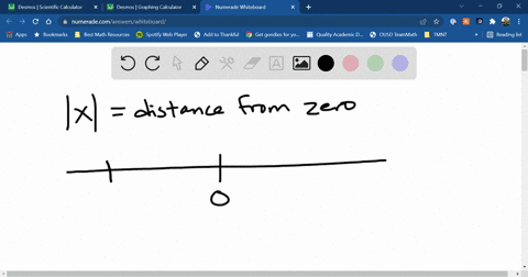 compare-and-contrast-absolute-value-with-opposites