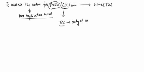 the-base-analog-5-bromouracil-can-tautomerize-one-tautomer-behaves-like-thymine-and-the-other-behaves-like-cytosine-if-5-bromouracil-is-used-as-a-mutagen-what-is-the-minimum-number-of-times-08226