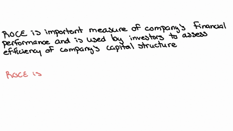 the-following-performance-ratios-have-been-calculated-from-the-financial-statements-of-jarst-plc-margin-on-sales-30-sales-to-net-assets-17-times-on-the-basis-of-the-above-information-which-is-the-best