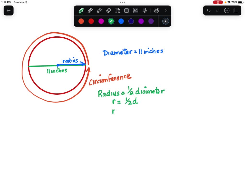 SOLVED Problem 3.1 The distance across the average circular dinner plate is 11 inches Is this
