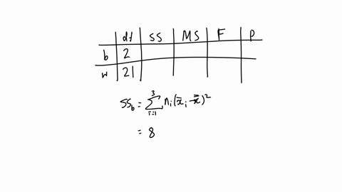8-find-the-test-statistic-f-to-test-the-claim-that-the-populations-have-the-same-mean-begintabularlll-hline-brand-1-brand-2-brand-3-hline-mathrmn8-mathrmn8-mathrmn8-overlinemathrmx30-overlinemathrmx26