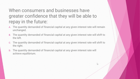 when-consumers-and-businesses-have-greater-confidence-that-they-will-be-able-to-repay-in-the-future-_______________________-question-5-options-the-quantity-demanded-of-financial-capital-at-a-49855