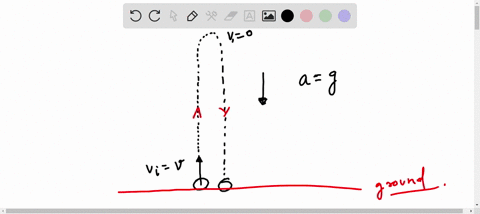 a-ball-is-thrown-vertically-upward-a-what-happens-to-the-balls-velocity-while-the-ball-is-in-the-air-70037