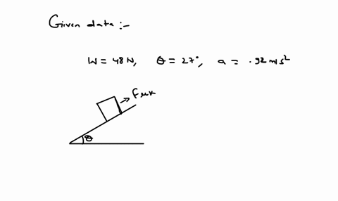 as-a-46-n-block-slides-down-a-plane-that-is-inclined-at-270-to-the-horizontalits-acceleration-is-092-msdirected-up-the-plane-what-is-the-coefficient-of-kinetic-friction-between-the-block-and-27348