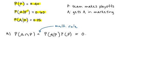 exams-are-approaching-and-helen-is-allocating-time-to-studying-for-exams-she-plays-for-the-very-successful-womens-lacrosse-team-and-must-schedule-her-studying-around-lacrosse-practices-and-p-47924