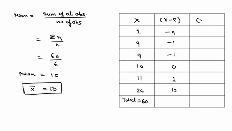 state-all-relevant-formulas-for-1-6-calculate-the-measures-of-central-tendency-and-variability-for-each-set-of-data-show-your-work-1-199-101120-2-334455-3-12345-4-1258-5-4459-10-6-11228-10-42704