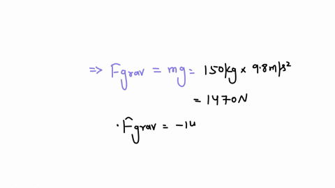 a-uniform-beam-of-length-120-m-is-supported-by-a-horizontal-cable-and-a-hinge-at-angle-u-500-the-tension-in-the-cable-is-400-n-in-unit-vector-notation-what-are-a-the-gravitational-force-on-t-69644