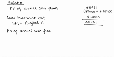 question-2-of-11-017-05-your-answer-is-partially-correct-mcknight-company-is-considering-two-different-mutually-exclusive-capital-expenditure-proposals-project-a-will-cost-593000-has-an-expe-28203