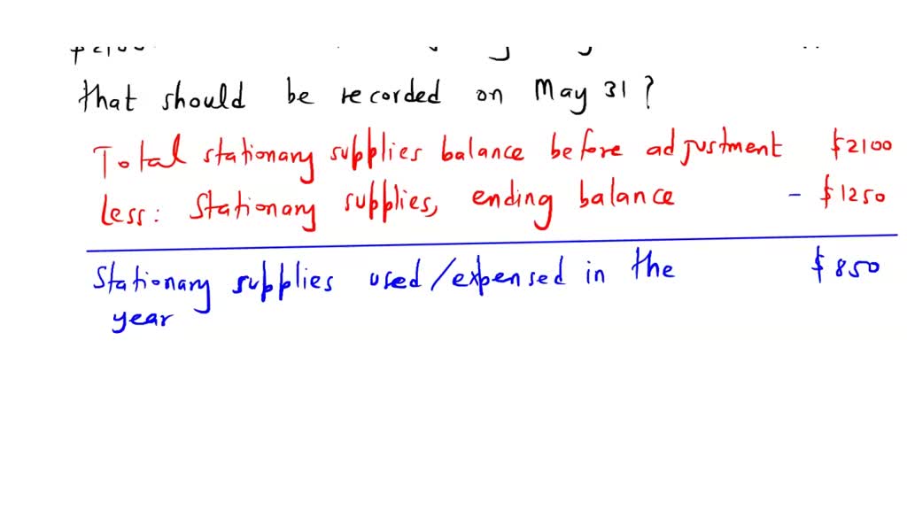SOLVED A physical count of supplies on hand at the end of May for