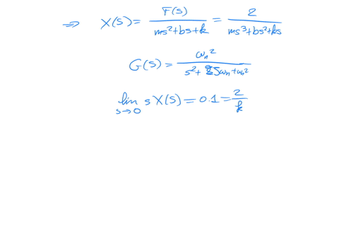 texts-a-simple-mechanical-system-is-shown-in-fig-358a-the-parameters-are-k-spring-constant-b-viscous-friction-constant-m-mass-a-step-of-2-n-force-is-applied-as-f-2-1t-and-the-resulting-step-38592
