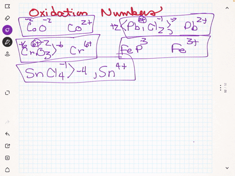what-are-the-oxidation-numbers-of-the-metal-atoms-in-the-following-compounds-drag-the-appropriate-items-to-their-respective-bins-coo-pbcl2-cro3-fep-sncl4-assign-an-oxidation-number-to-each-a-36853