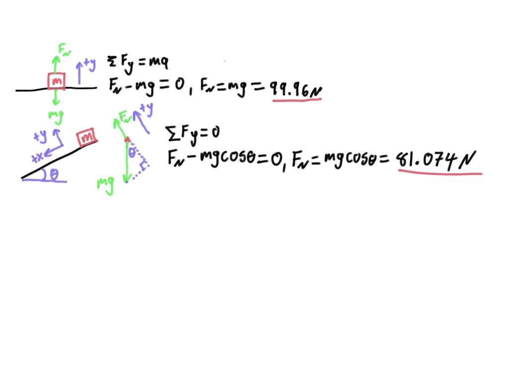 SOLVED: Calculate the magnitude of the normal force on a 10.2 kg block ...