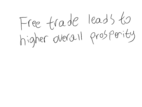 explain-the-economic-arguement-against-protectionism
