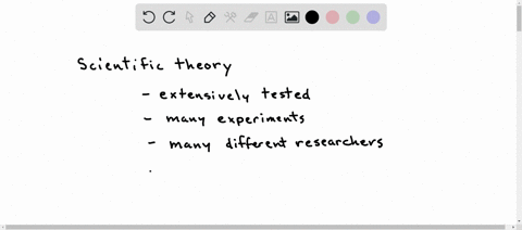 question-1-for-a-hypothesis-to-be-considered-a-valid-scientific-theory-it-must-anever-be-modified-or-expanded-bexplain-widely-observed-phenomena-based-on-extensive-testing-be-voted-on-by-the-34099