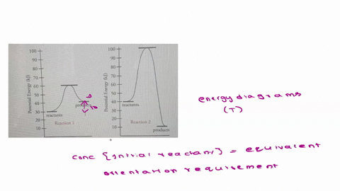 40-if-both-systems-described-by-the-energy-diagrams-in-the-previous-problem-are-the-same-temperature-if-the-concentrations-of-initial-reactants-are-equivalent-for-cach-reaction-and-if-the-or-77456
