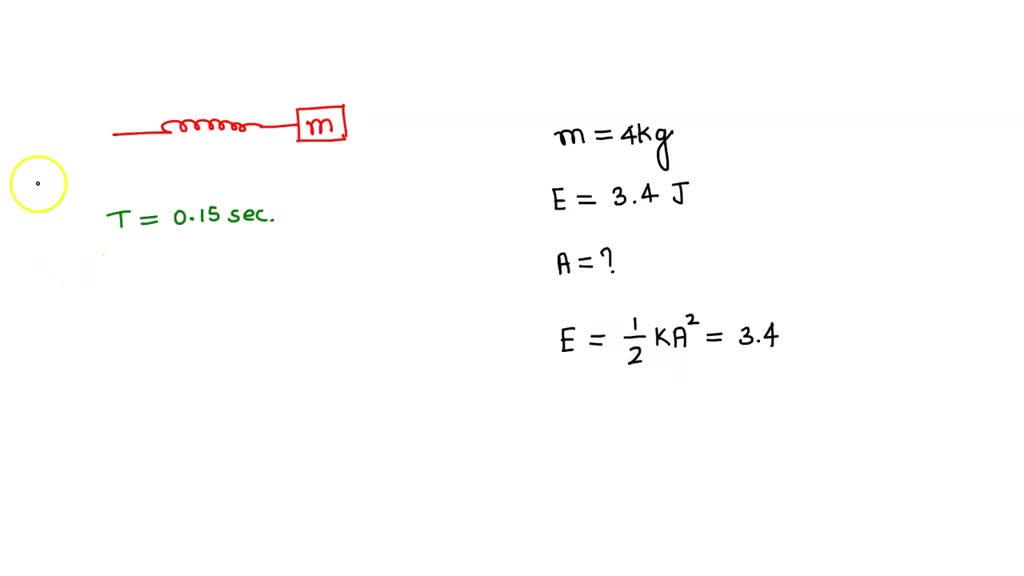 SOLVED I attached a 2.0kg block to a spring that obeys Hooke's Law