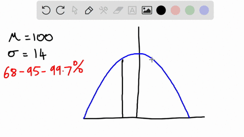 scores-of-an-iq-test-have-a-bell-shaped-distribution-with-deviation-of-14-use-a-mean-of-100-and-a-standard-the-empirical-rule-to-determine-the-following-what-percentage-of-people-has-an-iq-s-42201