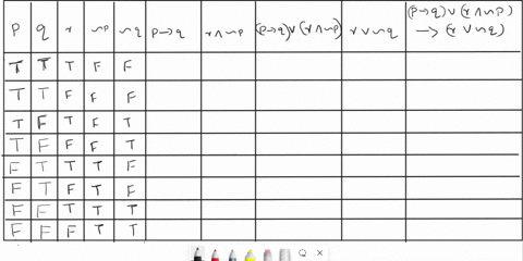 construct-truth-table-for-the-given-statement-p-q-v-r-p-rv-q-p-p-38435