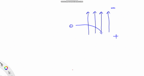 an-electron-travelling-at-constant-speed-enters-uniform-electric-field-at-right-angles-t0-the-field-while-the-electron-is-in-the-field-it-accelerates-in-direction-which-is-in-the-same-direct-61395
