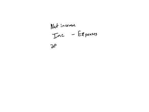 a-companys-ledger-accounts-and-their-end-of-period-balances-before-closing-entries-are-posted-are-shown-below-what-net-amount-will-be-posted-to-retained-earnings-in-the-process-of-closing-the-income-s
