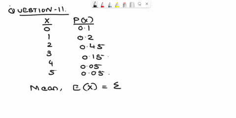 i-question-1-1-the-manager-of-a-large-computer-network-company-developed-a-probability-distribution-of-the-number-of-interruptions-per-day-interruptions-x-x-p-x-0-01-1-02-2-045-3-015-4-005-5-23032