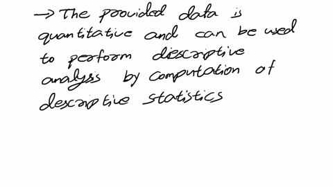 if-you-were-given-a-large-data-set-such-as-the-sales-over-the-last-year-of-our-top-100-customers-what-might-you-be-able-to-do-with-these-data-what-might-be-the-benefits-of-describing-the-dat-53111