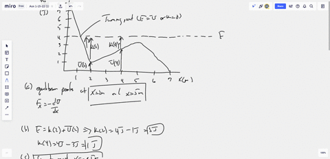 7-the-following-graph-shows-the-potential-energy-ux-of-a-particle-as-function-of-its-position-x-28-ux-joules-nes-fot-x-meters-identify-all-points-of-equilibrium-for-this-particle-suppose-the-04904