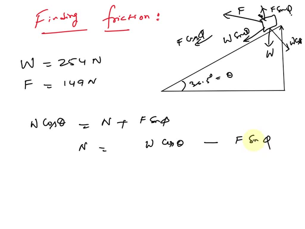 solved-an-object-with-weight-w-254-n-is-shown-resting-on-an-inclined