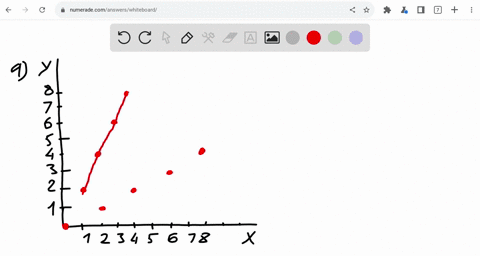 victor-finick-likes-to-have-the-same-amount-of-x-as-he-has-of-y-his-utility-function-is-ux-y-min2x-y-2y-x-a-draw-the-indifference-curve-for-victor-that-passes-through-the-bundle-0-0-and-the-94397