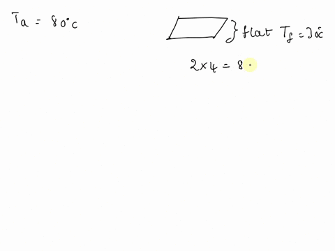 hot-air-at-80c-is-blown-over-a-2-m-4-m-flat-surface-at-30c-if-the-average-convection-heat-transfer-coefficient-is-55-wm2k-determine-the-rate-of-heat-transfer-from-the-air-to-the-plate-in-kw-89417