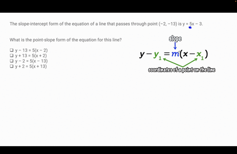 the-slope-intercept-form-of-the-equation-of-a-line-that-passes-through-point-2-13-is-y-5x-3-what-is-the-point-slope-form-of-the-equation-for-this-line-y-13-5x-2-y-13-5x-2-y-2-5x-13-y-2-5x-13-59006