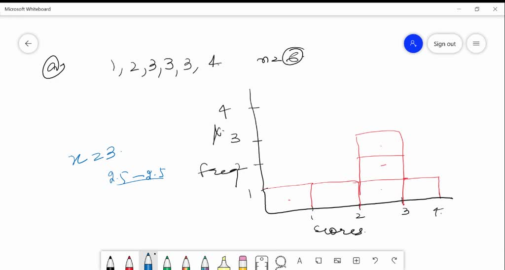 solved-for-the-following-sample-a-assume-that-the-scores-are